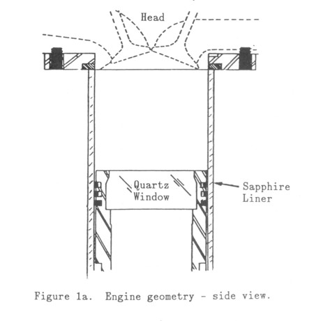 Figure 1a