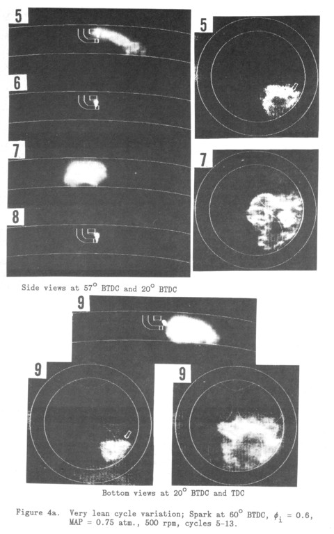 Figure 4a