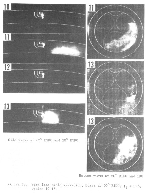 Figure 4b