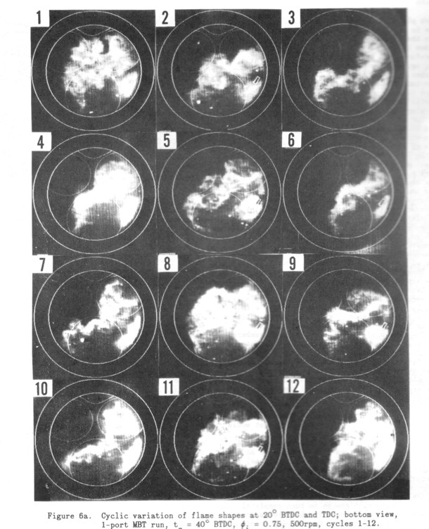 Figure 6a