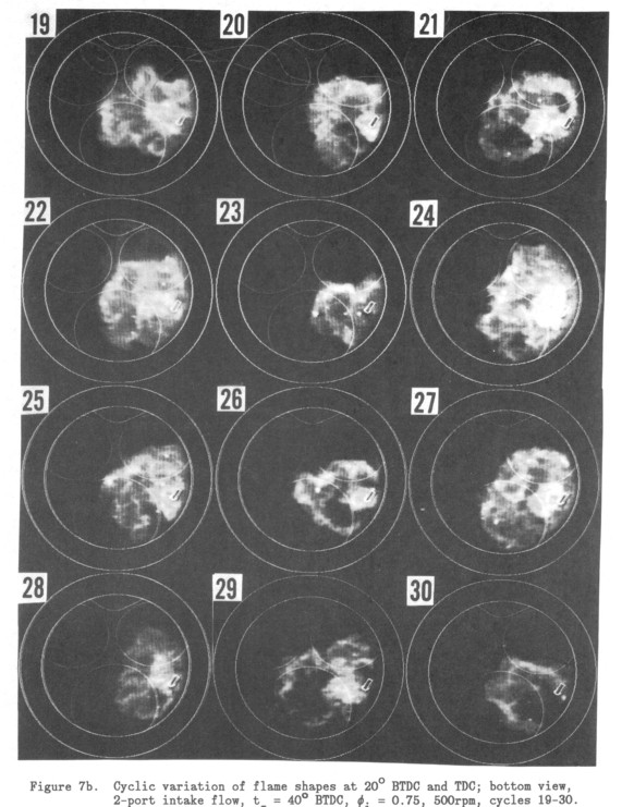 Figure 6b