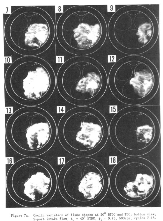 Figure 7a