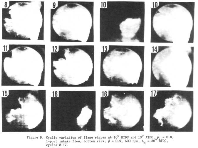 Figure 9