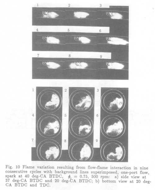 Figure 10