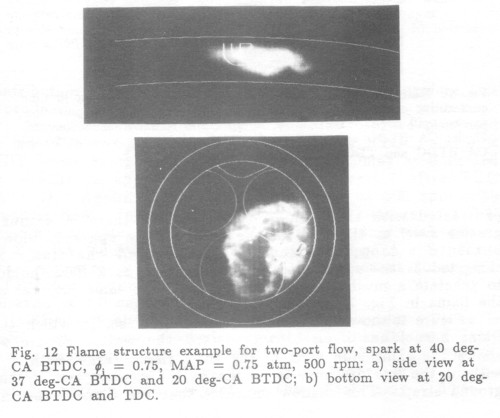 Figure 12