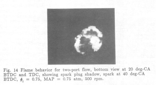 Figure 14