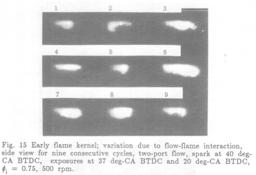 Figure 15