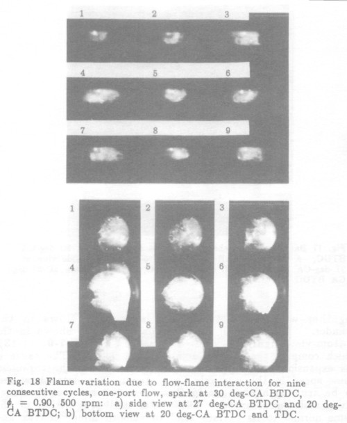 Figure 18