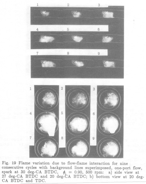 Figure 19