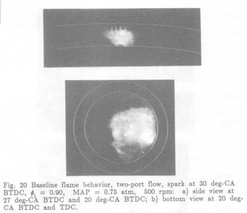 Figure 20