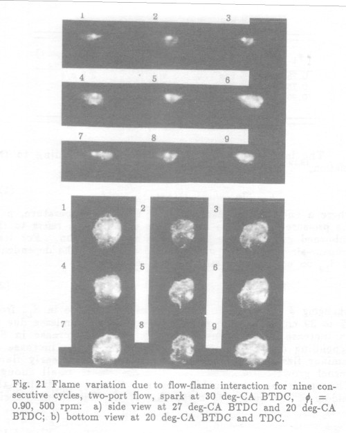 Figure 21