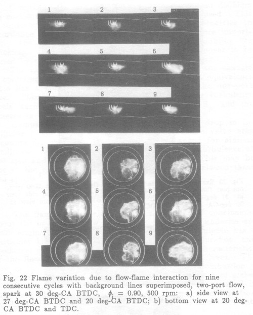 Figure 22