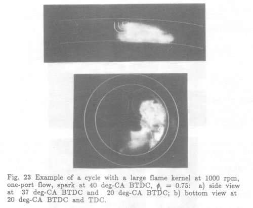 Figure 23