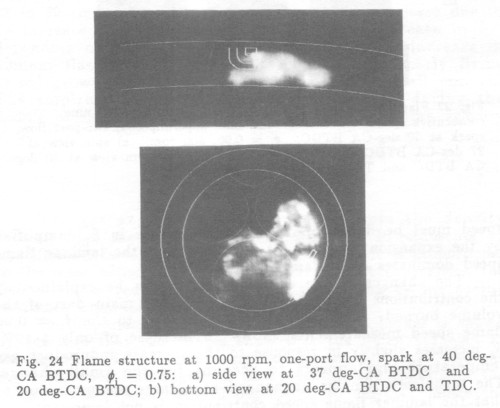 Figure 24
