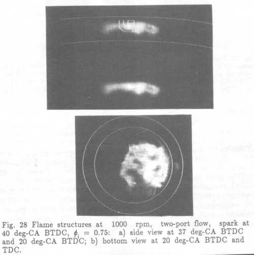 Figure 28