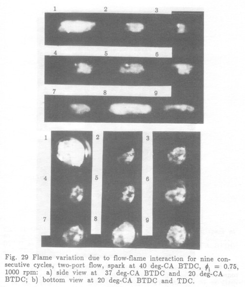 Figure 29