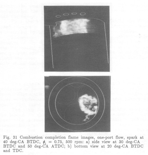 Figure 31