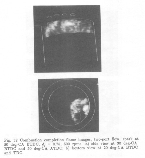 Figure 32