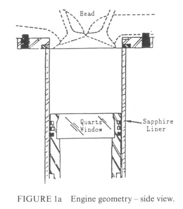Figure 1b
