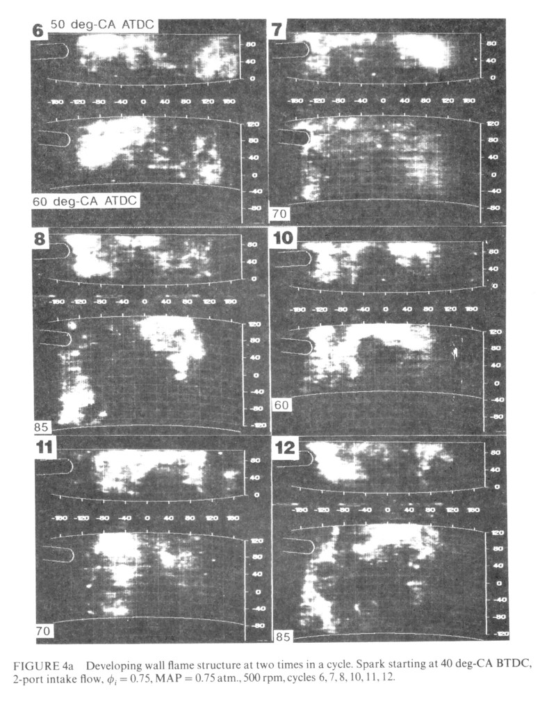 Figure 4a