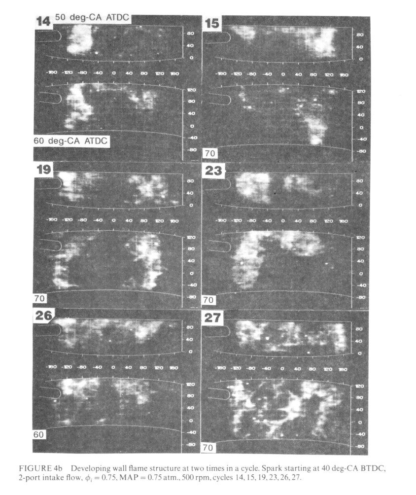 Figure 4b