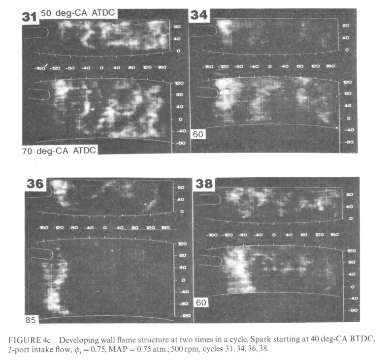 Figure 4c