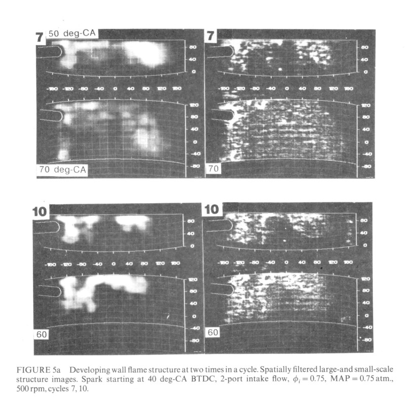 Figure 5a